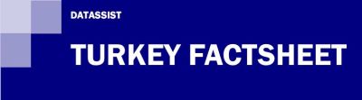 Datassist Turkey Factsheet Has Been Released!!!
